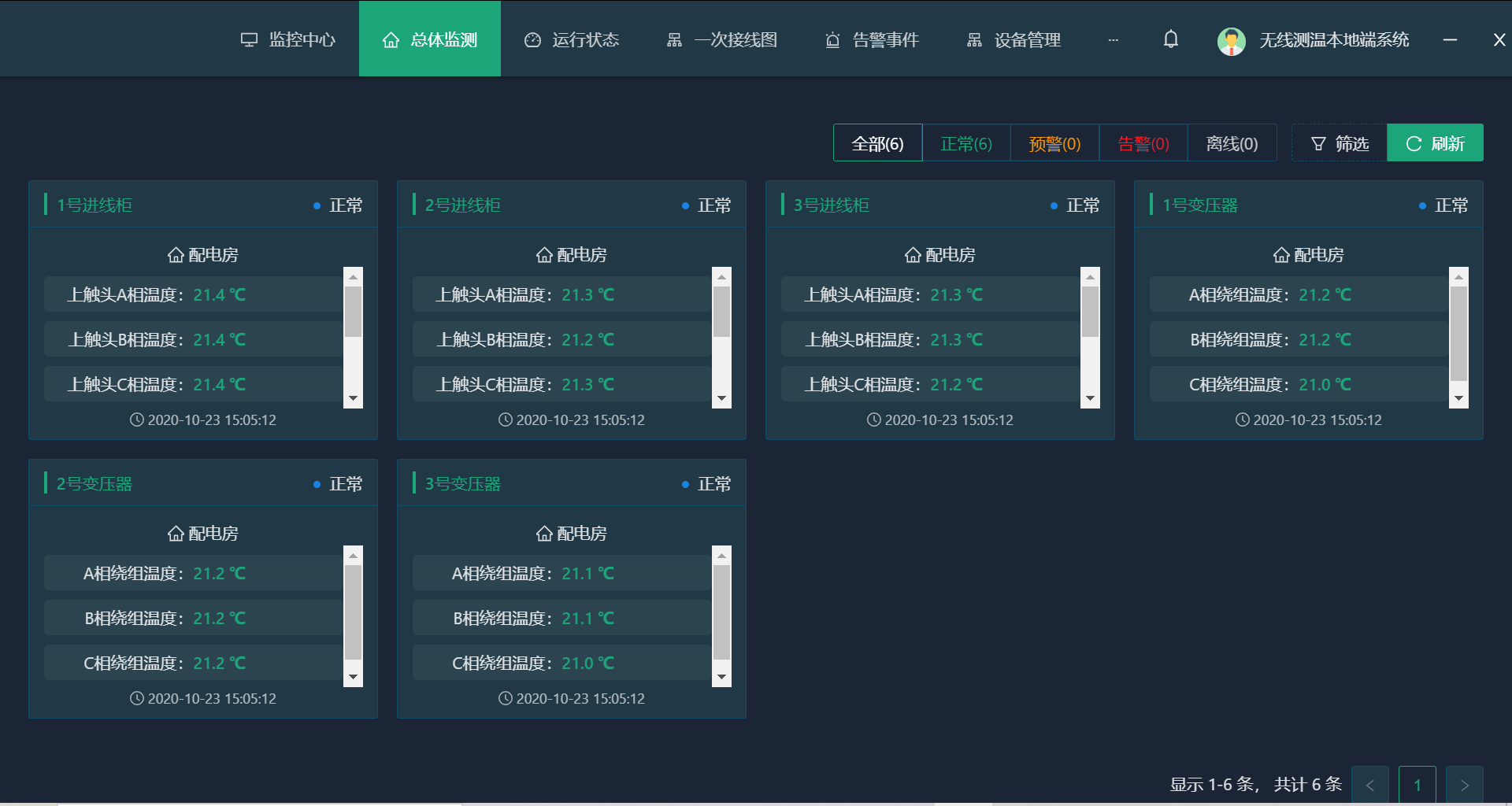 無線測溫在線監測係統及手機APP(圖3)