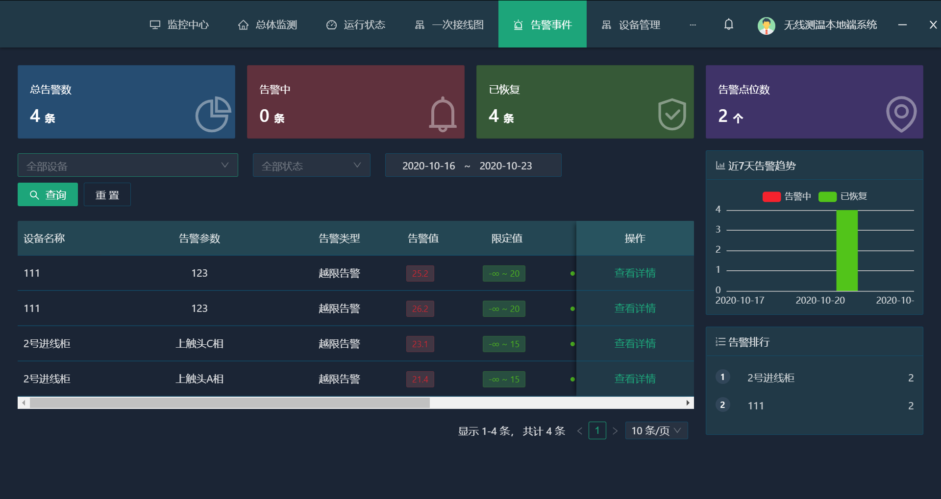 無線測溫在線監測係統及手機APP(圖5)